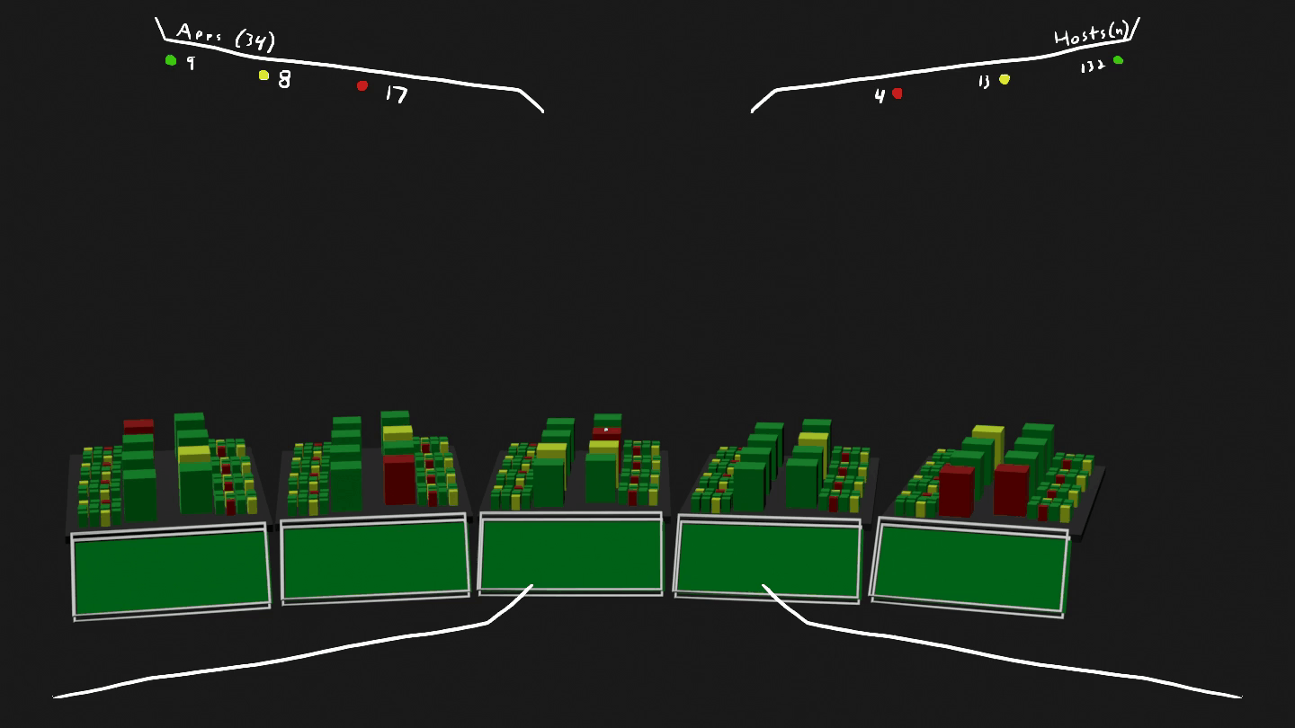 AROC AR HUD notification design